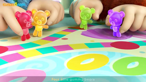 Five Little Gummy Bears