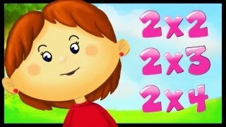 12- Apprendre les tables de multiplication