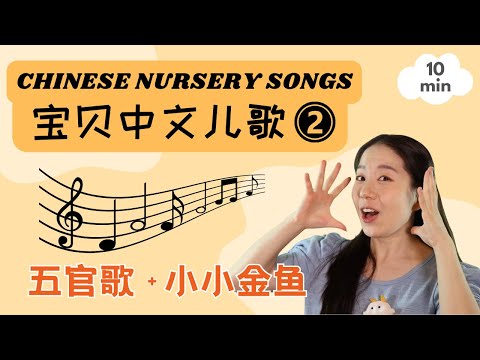 Head Eyes Nose and Mouth - Chinese Nursery Songs