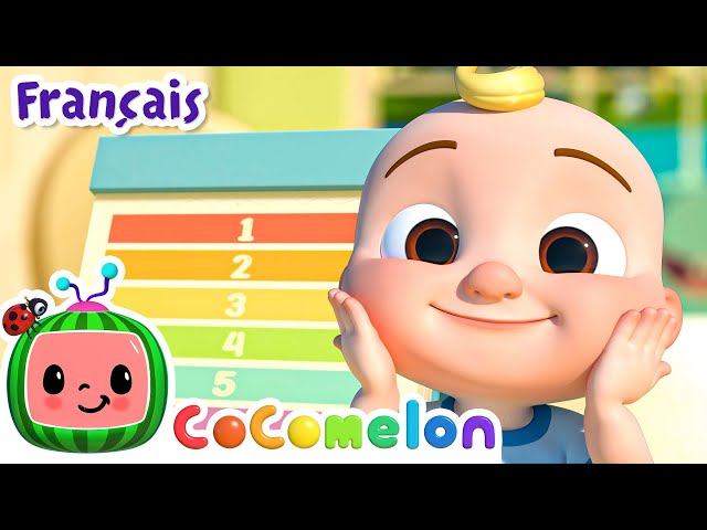 Les jours de la semaine